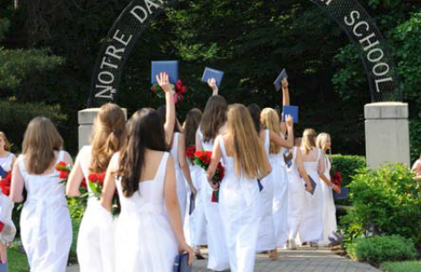 Notre Dame Preparatory School graduates